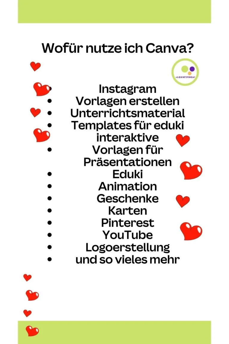 Wofür nutze ich Canva? Meine persönlichen Einsatzgebiete