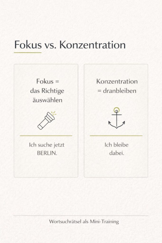 Fokus vs Konzentration erklärt: Fokus ist auswählen, Konzentration ist dranbleiben
