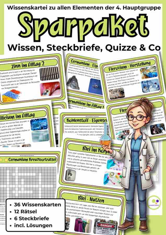 Materialpaket: Wissenskartei 4. Hauptgruppe – Steckbriefe, Quizze und mehr