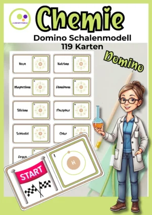 Domino zum Schalenmodell mit 119 Karten zu chemischen Elementen für den Chemieunterricht der Sekundarstufe I.