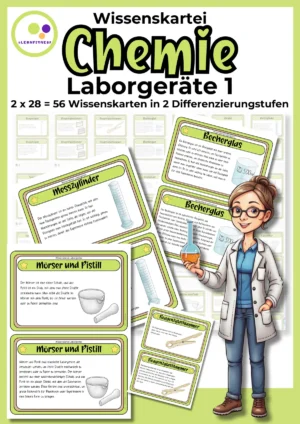 Wissenskartei zu Laborgeräten im Chemieunterricht mit 56 Karten in zwei Differenzierungsstufen für Klasse 7–9.