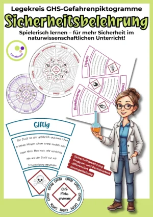 Legekreis zu GHS-Gefahrenpiktogrammen für Sicherheitsbelehrung in Chemie Klasse 7–9 mit Segmenten und Piktogrammen
