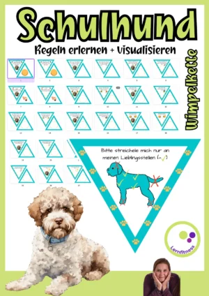 Visualisierte Schulhund-Regeln als Dreieckskarten zur Einführung und Regelarbeit in Grundschule und Sekundarstufe