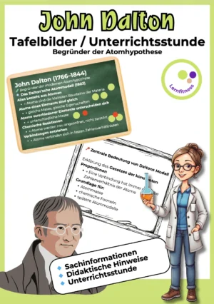 Dalton’sches Atommodell mit Tafelbildern und Lehrerhandreichung für den Chemieunterricht ab Klasse 8.