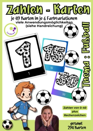 Fußball Flashcards mit Zahlen von 0 bis 40 und Rechenzeichen für Mathematikunterricht in Grundschule und Klasse 1–6