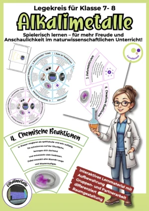 Legekreis Alkalimetalle für Klasse 7–8 mit interaktivem Chemie-Unterrichtsmaterial zu den Hauptgruppen des Periodensystems.