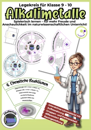 Legekreis Alkalimetalle für Klasse 9–10 mit interaktivem Chemie-Unterrichtsmaterial zu den Hauptgruppen des Periodensystems.