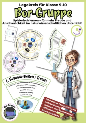 Legekreis Bor-Gruppe für Klasse 9–10 als interaktives Unterrichtsmaterial zur 3. Hauptgruppe im Chemieunterricht.