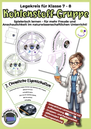 Legekreis zur Kohlenstoff-Gruppe für Klasse 7–8 im Chemieunterricht mit interaktiven Segmenten und Lösungen.