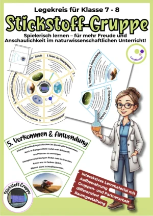 Legekreis zur Stickstoff-Gruppe für den Chemieunterricht in Klasse 7–8 mit sechs Lernsegmenten und Lösungen.
