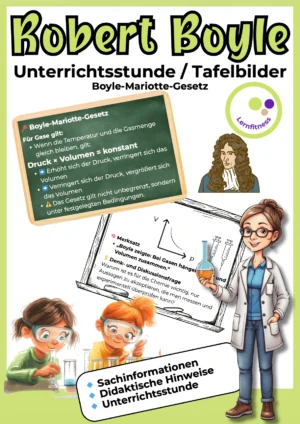 Robert Boyle Unterrichtsmaterial mit Tafelbildern zum Boyle-Mariotte-Gesetz für den Chemieunterricht ab Klasse 8.
