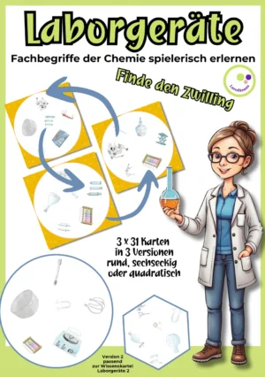 Cover „Finde den Zwilling – Laborgeräte 2“ mit Bildkarten in drei Formen, blauen Verbindungspfeilen und einer Figur im Laborkittel.