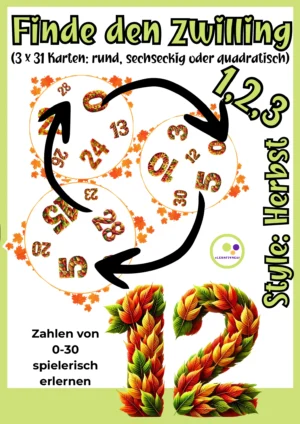 Deckblatt des Lernfitness-Zahlenspiels Finde den Zwilling: Zahlen 0 bis 30 aus Herbstblättern und Beispiele runder Spielkarten.