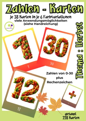 Deckblatt der Herbst-Zahlenkarten von Lernfitness mit Zahlen aus bunten Blättern, Pluszeichen und Beispielen farbig gerahmter Flashcards.