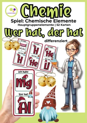 Deckblatt: Ich habe, wer hat? Weihnachten – 52 Karten zu Hauptgruppenelementen