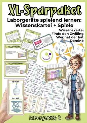 Cover Materialpaket Laborgeräte 2 mit Wissenskarten, Domino, „Ich habe, wer hat?“ und „Finde den Zwilling“ für Chemie.