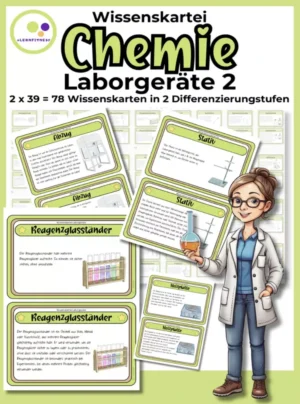 Cover der Laborgeräte-Wissenskartei 2 mit Beispielkarten zu Abzug, Stativ, Reagenzglasständer und Heizplatte auf zwei Niveaus.