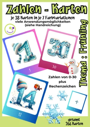 Deckblatt der Winter-Flashcards mit den Zahlen 1, 12 und 30, einem Pluszeichen, Schneeflocken und Schneemann