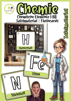 Cover der farbigen Chemie-Flashcards mit Wasserstoff, Eisen und Stickstoff als Kartenbeispielen