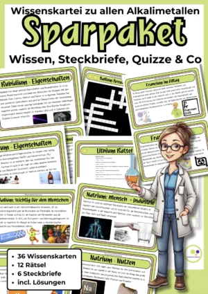 Titelbild des Alkalimetall-Sparpakets mit sechs Element-Sets, 36 Wissenskarten, zwölf Rätseln und sechs Steckbriefen