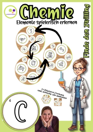 Cover des Chemie-Spiels Finde den Zwilling mit Elementsymbolen auf runden Karten in Holzoptik