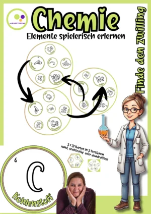 Cover des Chemie-Spiels Finde den Zwilling mit Beispielkarten zu Hauptgruppenelementen