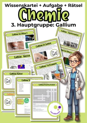 Deckblatt der Gallium-Wissenskartei mit Karten, Steckbrief und Rätseln zur 3. Hauptgruppe im Chemieunterricht