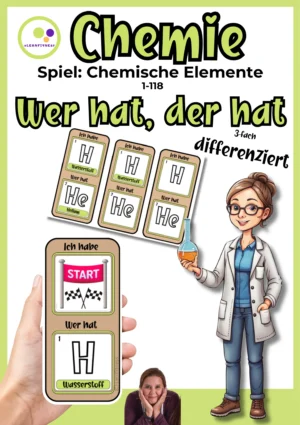 Cover des Chemie-Kettenspiels Ich habe, wer hat? mit drei differenzierten Kartenversionen
