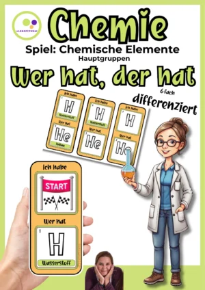 Cover des Chemie-Kettenspiels Ich habe, wer hat? zu den Hauptgruppenelementen