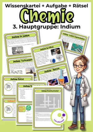Deckblatt der Indium-Wissenskartei mit Karten, Steckbrief und Rätseln zur 3. Hauptgruppe im Chemieunterricht