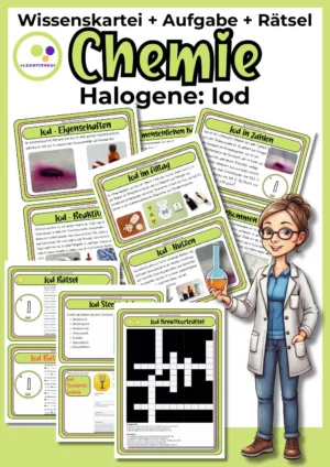 Titelblatt der Iod-Wissenskartei mit 7 Wissenskarten, Steckbrief und Rätseln