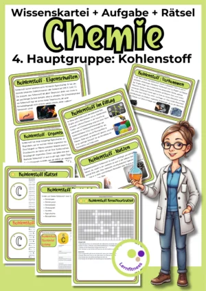 Deckblatt der Kohlenstoff-Wissenskartei mit Karten, Steckbrief und Rätseln zur 4. Hauptgruppe im Chemieunterricht