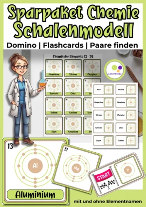 Cover des Chemie-Sparpakets zum Atommodell und Schalenmodell mit Domino, Flashcards mit und ohne Elementnamen und Beispielkarten
