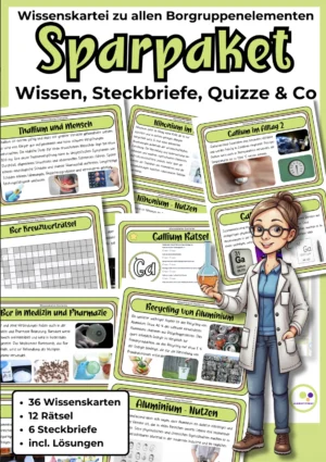 Originales Paketcover zur Borgruppe mit Wissenskarten zu Bor, Aluminium, Gallium, Indium, Thallium und Nihonium