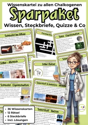 Cover des Chalkogene-Sparpakets mit Wissenskarten zu Sauerstoff, Schwefel, Selen, Tellur, Polonium und Livermorium