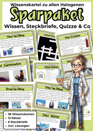 Cover des Halogene-Sparpakets mit Wissenskarten zu Fluor bis Tenness, Steckbriefen und Rätseln