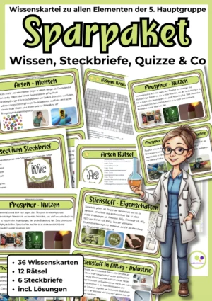 Originales Cover des Sparpakets zur 5. Hauptgruppe mit Wissenskarten zu Stickstoff, Phosphor, Arsen, Antimon, Bismut und Moscovium