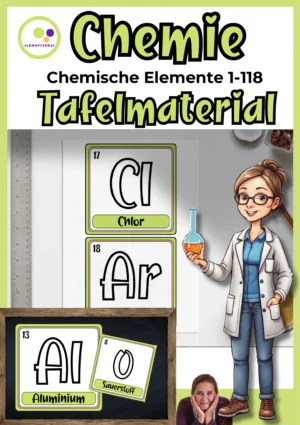 Cover der Chemie-Tafelkarten mit Beispielkarten zu Chlor, Argon, Aluminium und Sauerstoff