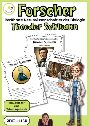 Titelblatt des Forschermaterials zu Theodor Schwann für die Sekundarstufe I