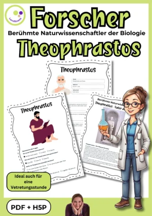 Titelblatt des Unterrichtsmaterials über Theophrastos mit Steckbrief und Quiz für Biologie in der Sekundarstufe I