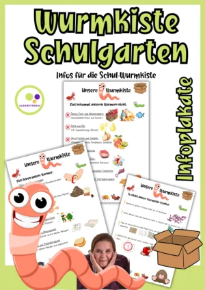 Cover der Wurmkisten-Infoposter mit drei Plakatvorschauen zu Futter und Pflege