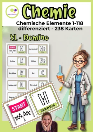 Deckblatt des XL-Dominos zu chemischen Elementen 1 bis 118 mit zwei Kartenversionen